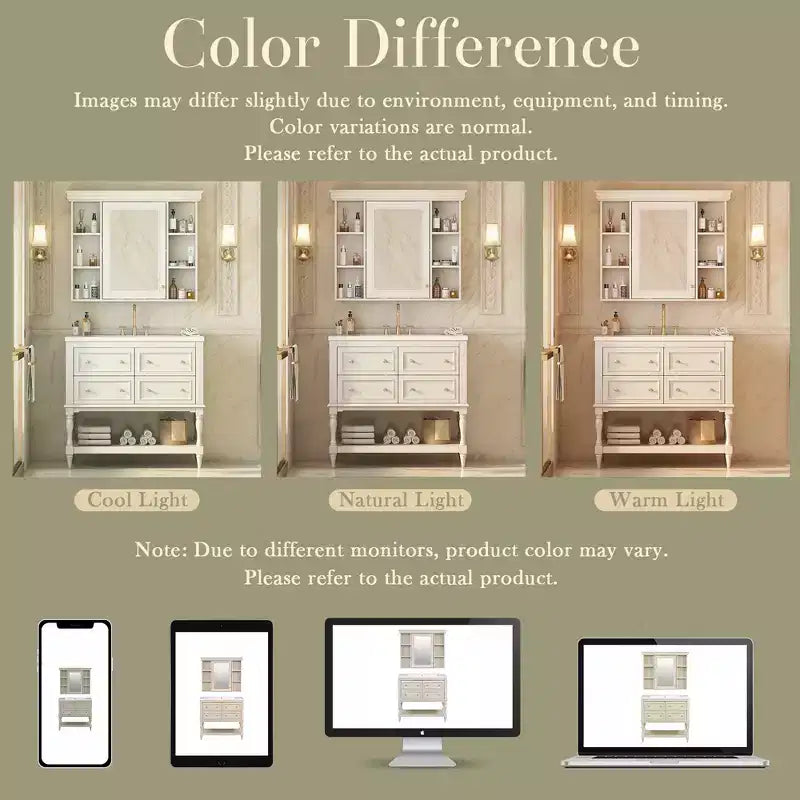 Armoire de toilette avec étagère réglable
